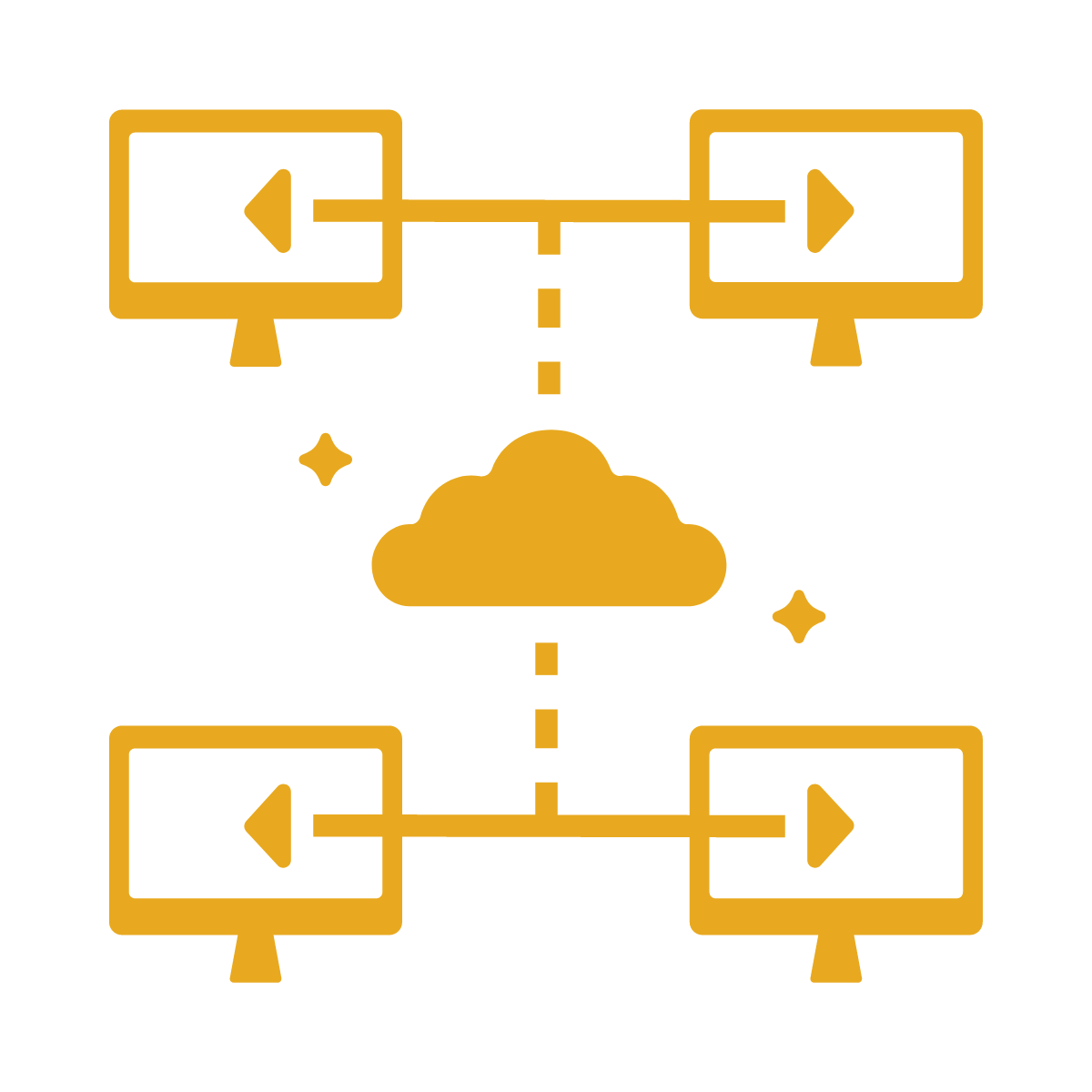 International Data Transfers International Data Transfers